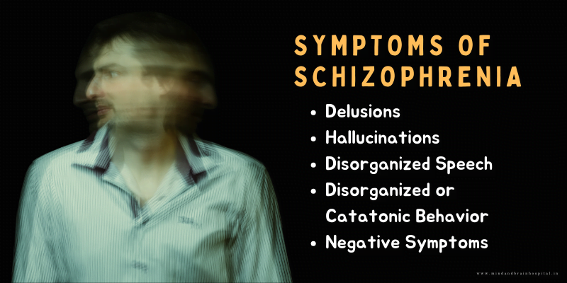Symptoms of Schizophrenia